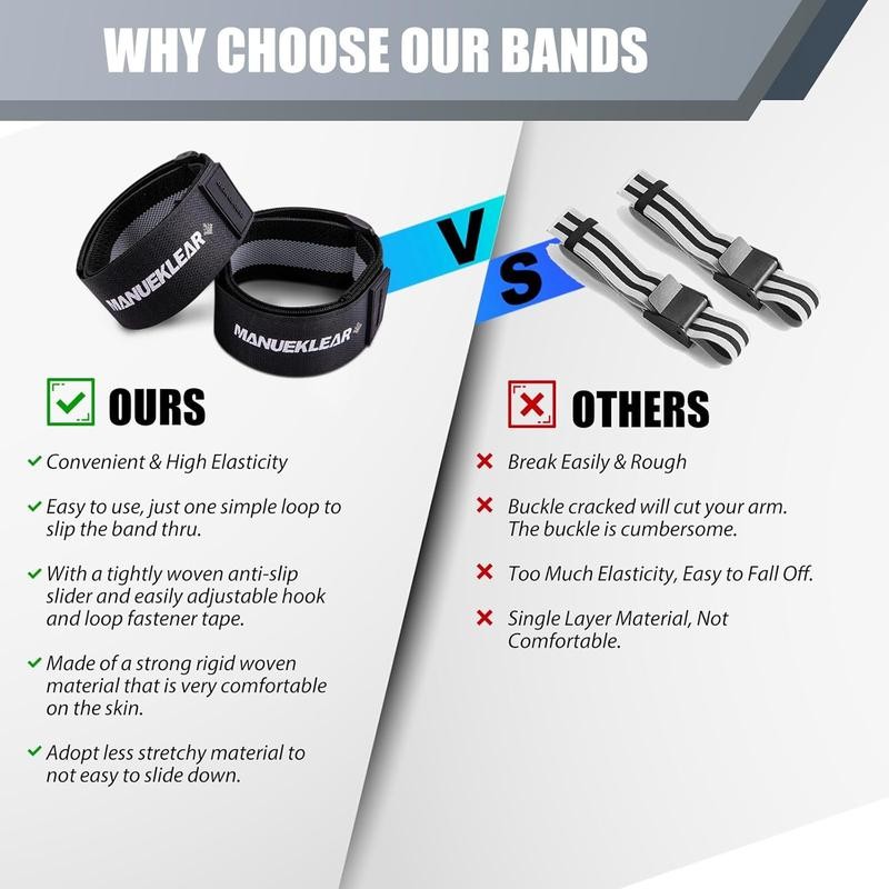 MANUEKLEAR Blood Flow Restriction Bands with Non Slip for Working
