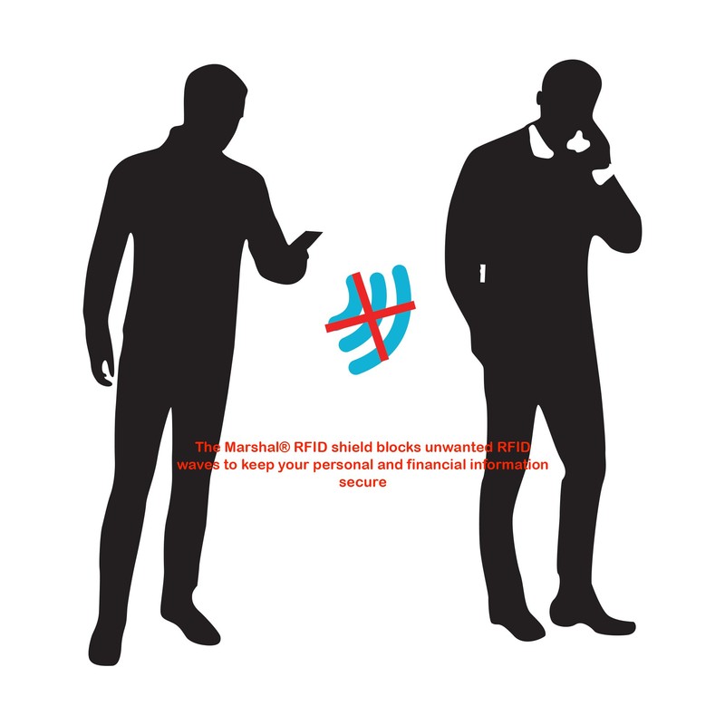 RFID Blocking Hand Crafted Army Camo Genuine Soft Leather Checkbook