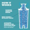 BRITA Replacement Filters Pack of 8