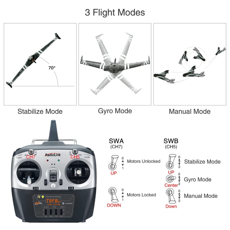 Radiolink Byme-D Stabiliser Flight Controller with Integrated Gyro 3D Fly