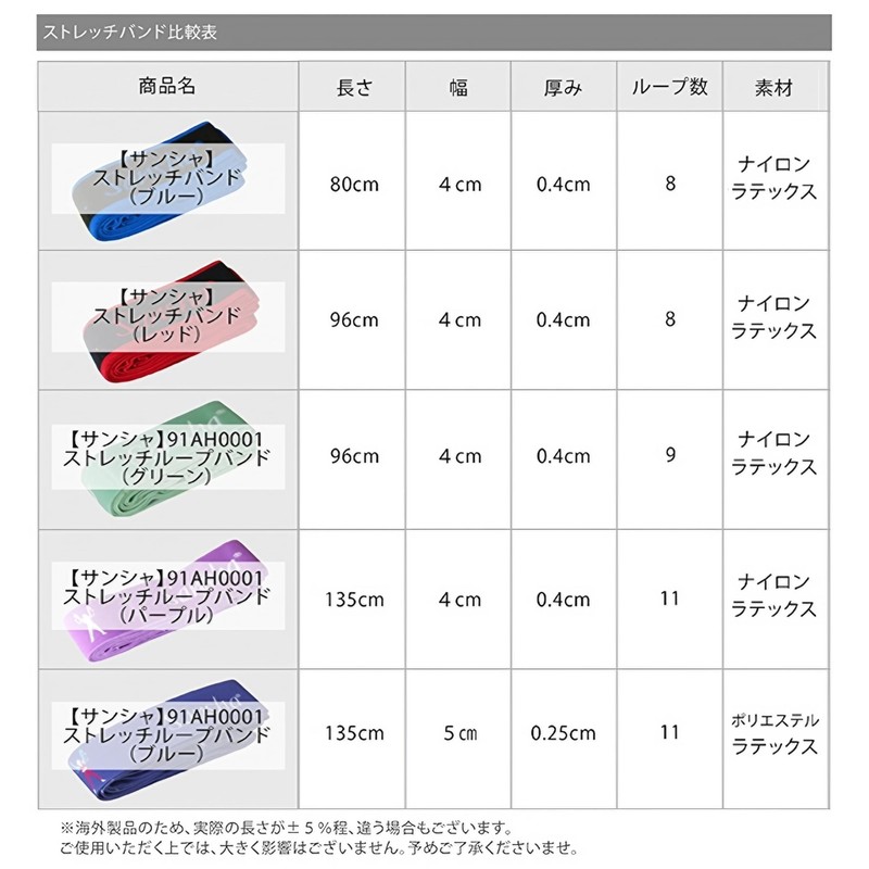 Sansha 91AH0001 Stretch Loop Band (Green) 37.8 x 1.6 x