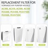 MD1-0022 Air Purifier Filter for Vornado AC300/AC350/AC500/AC550 & PCO200/PCO300/PCO375DC/PCO500 Series