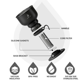 Ideus Brew Pour Over Dripper, Portable Stainless Steel Reusable Filter Manual Camp Coffee Maker BPA-Free for Home, Office & Camping, Black