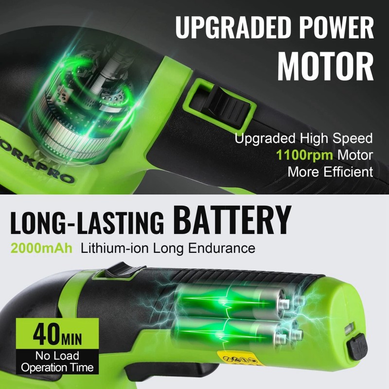 WORKPRO Cordless Grass Shear & Shrubbery Trimmer 2 in 1