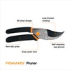Fiskars Bypass Pruning Shears, 5/8-Inch Cut Capacity Garden Clippers, Gardening