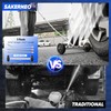 SAKERNeo Pressure Washer Attachments & Accessories for Car Undercarriage Cleaning