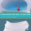 ENLUNTRA Wearable Urinary Drainage Bag for Men(2000 ML*1+1000 ML*2) ，Reusable