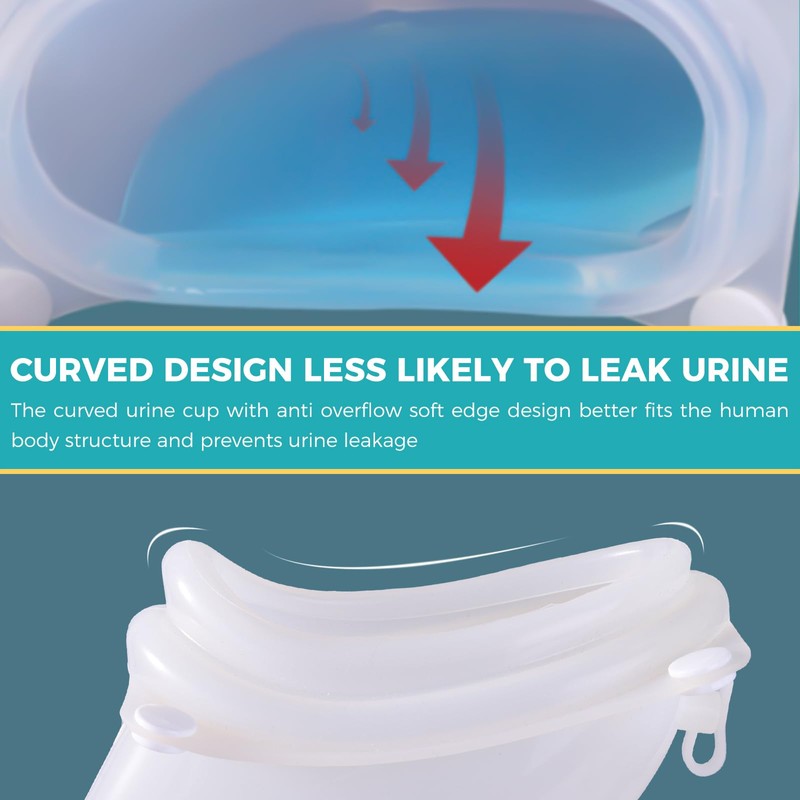 ENLUNTRA Wearable Urinary Drainage Bag for Men(2000 ML*1+1000 ML*2) ，Reusable
