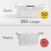IRIS USA 50L Plastic Hip Hold Laundry Basket with Built-In