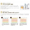 Foiichi C152-025 Kinwa Gold Eesthetic Foil 24K 1/4 Size, Pack