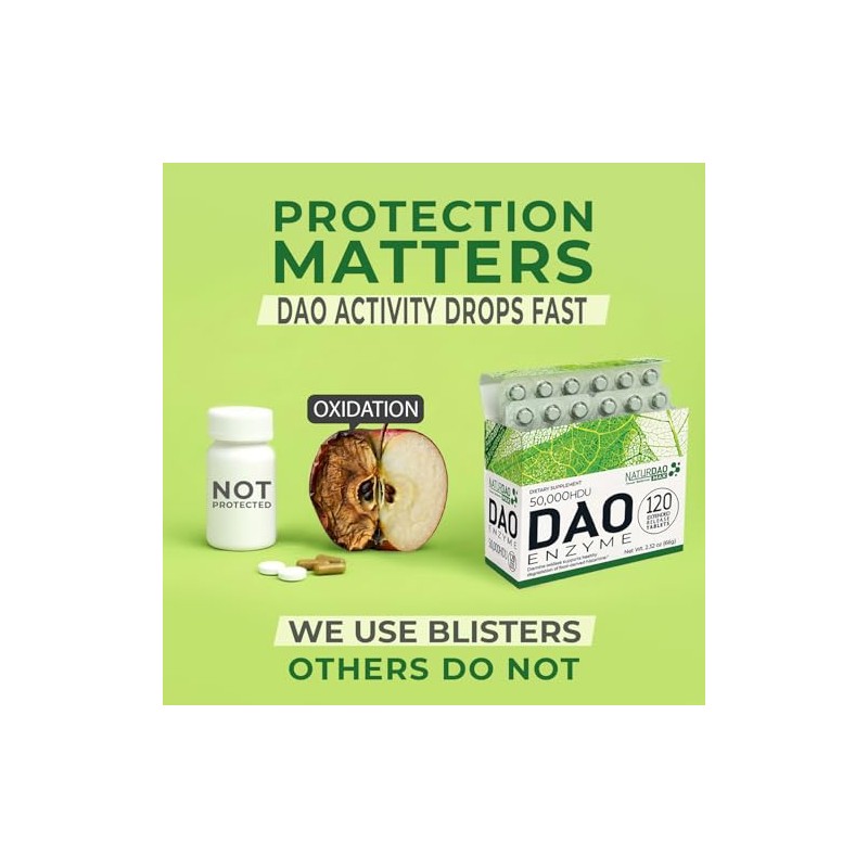 MAX DAO Enzyme Supplement 120 Tablets, 50,000 HDU per Tablet