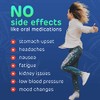 Sciatica Cream - Premium Sciatica Cream - Fast Absorption &
