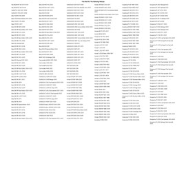 Tusk EMEX T-35® Soft/Intermediate Terrain Tire 80/100x21 For HONDA XL500S 1982