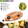 40YARDS American Football Bamboo Wood Board for Breakfast, Dinner or