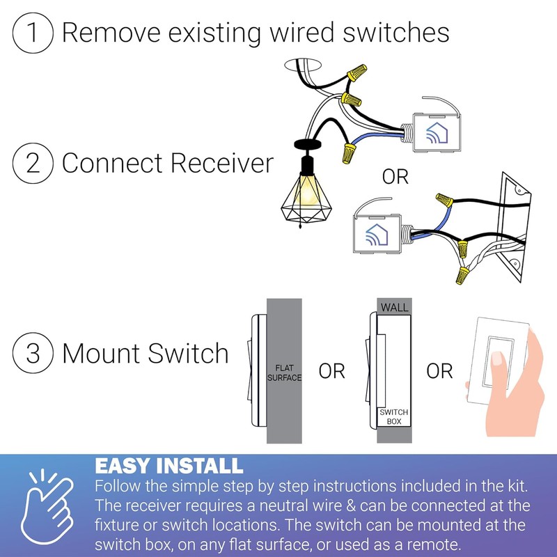 RunLessWire Self-Powered Wireless Light Switch & Receiver Kit, No Wires,