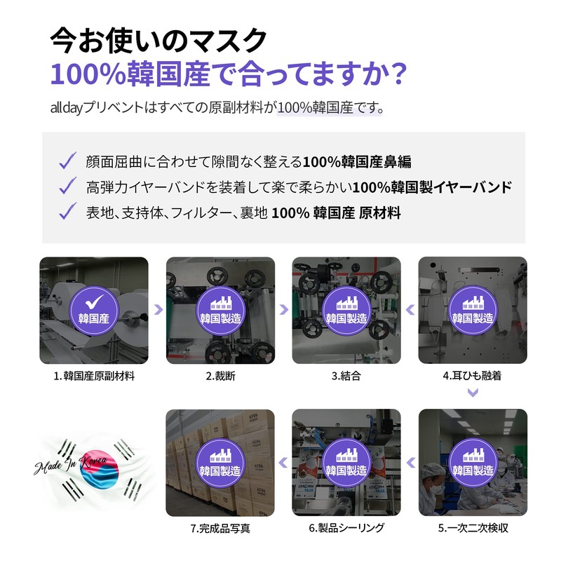 【prevent】KF94 Mask Mint [Set of 10 x 5 Packs, 50