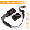 EverBrite Widebeam LED Headlamp, 210°Broadbeam Illumination, 500 Lumens, 3 Lighting