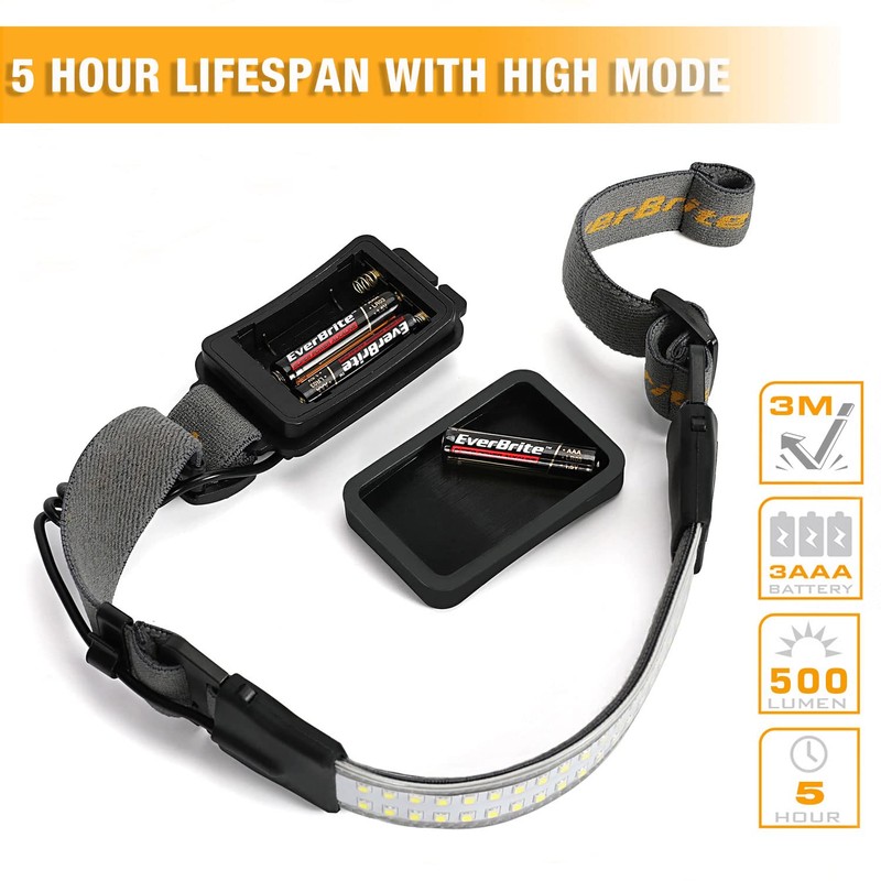EverBrite Widebeam LED Headlamp, 210°Broadbeam Illumination, 500 Lumens, 3 Lighting