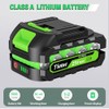 tietoc Mini Chainsaw-Only One Battery-Suitable Mini Chainsaw-Easily Help You Do