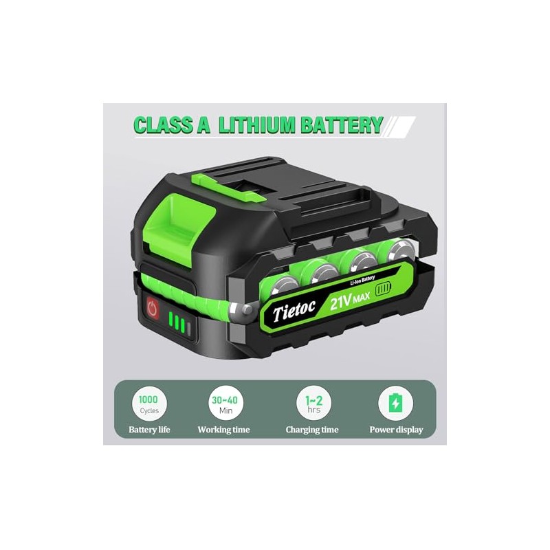 tietoc Mini Chainsaw-Only One Battery-Suitable Mini Chainsaw-Easily Help You Do