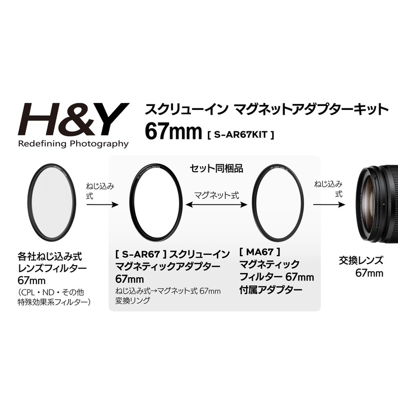 H&Y Filter Adapter, 67mm Screw-in Magnetic Adapter Kit, Uses 67mm