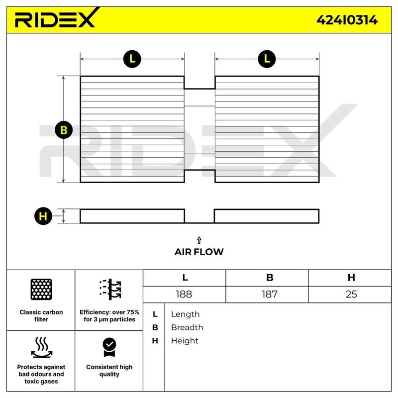 RIDEX 424I0314 Cabin Air Filter Pollen Filter Activated Carbon