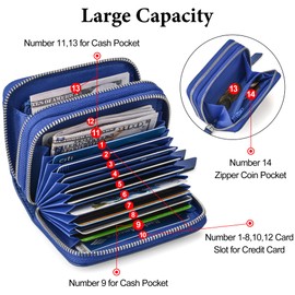 KM Legend Wallet for Women,Slim RFID Blocking Credit Card Holder with ID Window,Double Zipper Compact Purses for Women with Coin Pocket