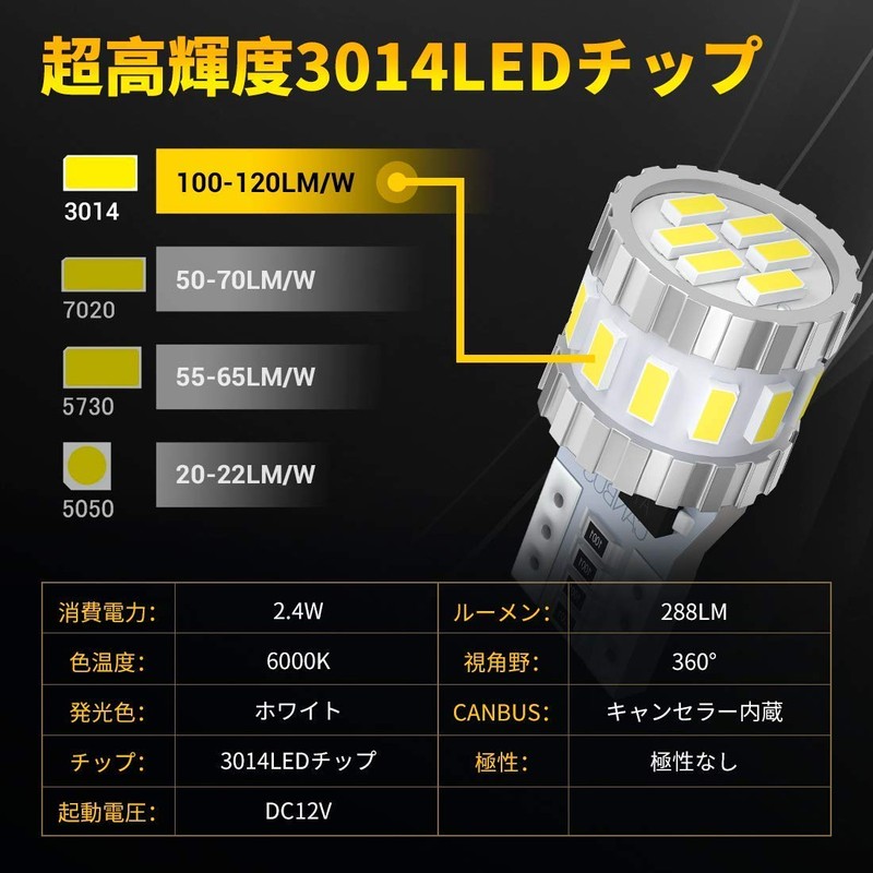 BORDAN T10 LED White Explosive Light with Built-in Canceller Position