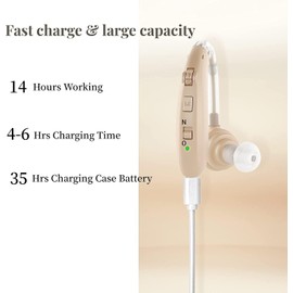 Bluetooth Rechargeable Hearing Aid for Seniors & Adults Soft Ear Hook 360° Rotation Universal Fit Easy Use Premium Comfort Design,bluetooth mode,small,Easy to use