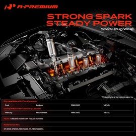 A-Premium Juego de 8 Cables de Bujías de Encendido