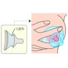 Kaneson Mama Nipple Guard, Nipple Protector, One Size Fits All