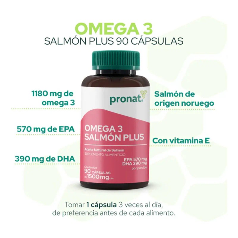 Kit 2 Piezas Suplemento Salmon Plus Omega 3 (90 Caps)