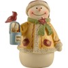PlentifulHome Snowmen Figurines Christmas Indoor Decorative Resin Crafts Perfect Choice