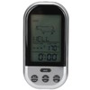 Wireless Electronic Digital Food Meat Thermometer with Probe for Grilling