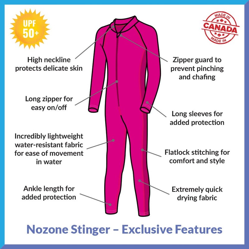 Nozone Stinger - Bañador protector solar para niños (UPF 50+),