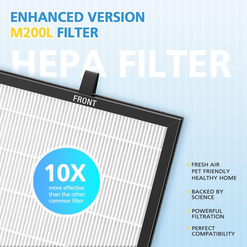 M200L Replacement Filter Compatible with MOOKA M200L Air Purifier, 3-in-1
