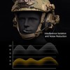 Noise Canceling Earmuffs Large Range Adjustable Easy Using Helmet Way