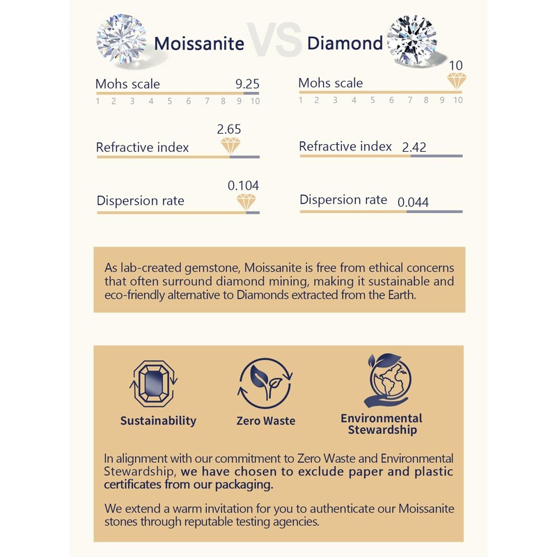 Gold Plated Moissanite Butterfly Necklace for Women Mothers Day Sterling