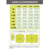 CB Japan JOINTMAT Joint Mat, Soundproof, Shock Absorption, Green x