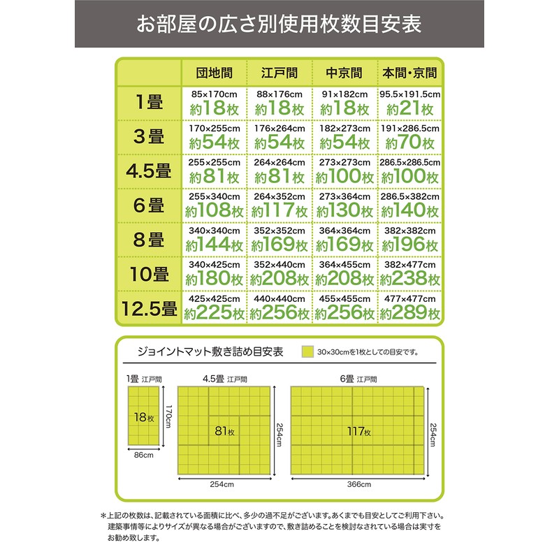 CB Japan JOINTMAT Joint Mat, Soundproof, Shock Absorption, Green x