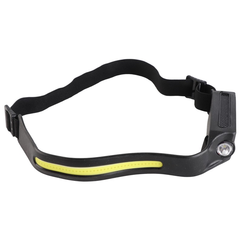 COB Headlight Smart Sensing USB Charging IPX4 Waterproof 5 Modes
