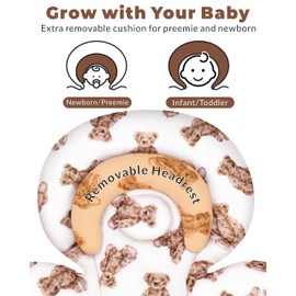 Tinlyfinly Infant Car Seat Insert With Extra Cushion For Preemie To Toddler, Reversible Newborn Carseat Insert Head Body Support, Fits For Stroller, Baby Swing, Rocker, Bassinets, Bouncer (Teddy Bear)