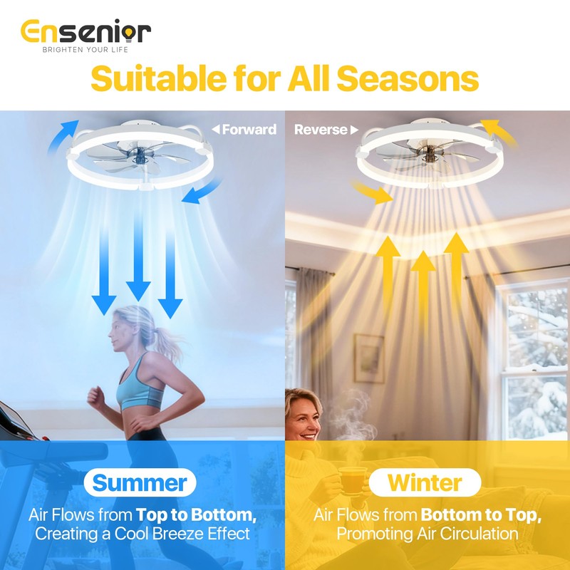 Ensenior 20'' Low Profile Ceiling Fans with Lights and Remote,