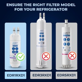Mist Replacement for EDR1RXD1 Water Filter Replacement for Whirlpool Compatible with Everydrop Filter 1, W10295370A filter, and WRS571CIHZ01 Filter (3 Pack)