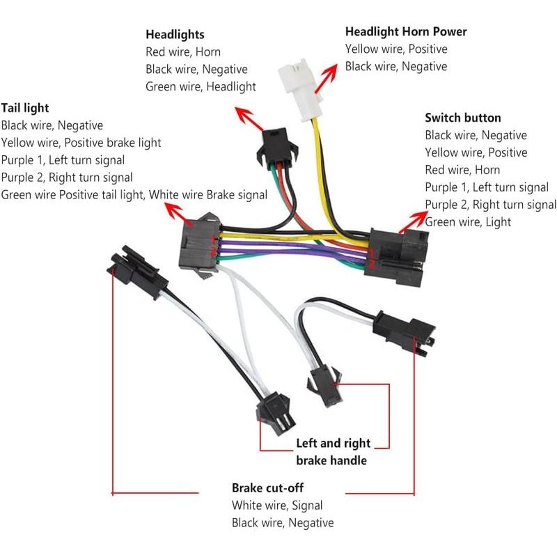 Ebike Headlight and Tail Light Sets, 24V to 48V Front