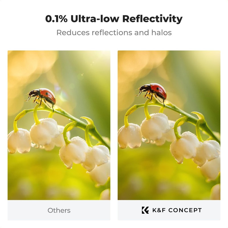 K&F Concept 67mm UV Filter - Ultra-Hard & Ultra-Low Reflectance,