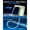 Redsack Rechargeable Water Dispenser Pump for 5 Gallon Bottle, Electric