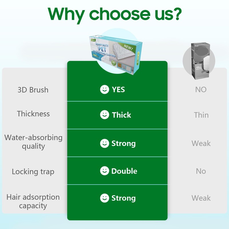 AIR U+ Dry Mop Pads for Swiffer Sweep and Mop,