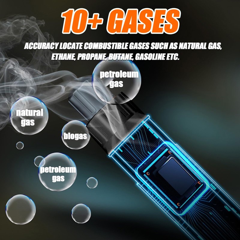 Natural Gas Leak Detector, Portable Gas Sniffer with Audible &