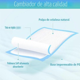 Rocinha Paquete De 100 Cambiadores Desechables Para Bebé,